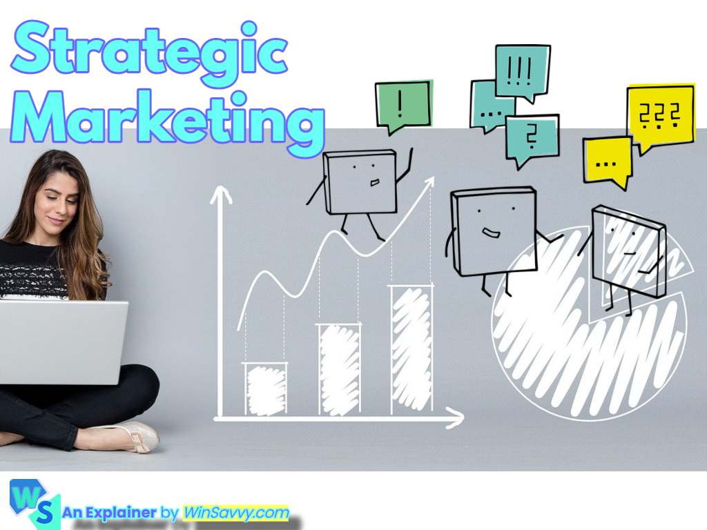 Strategic Marketing: The Blueprint to Unleash Growth!