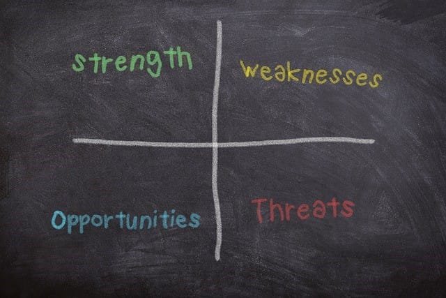 how to write swot analysis in business plan