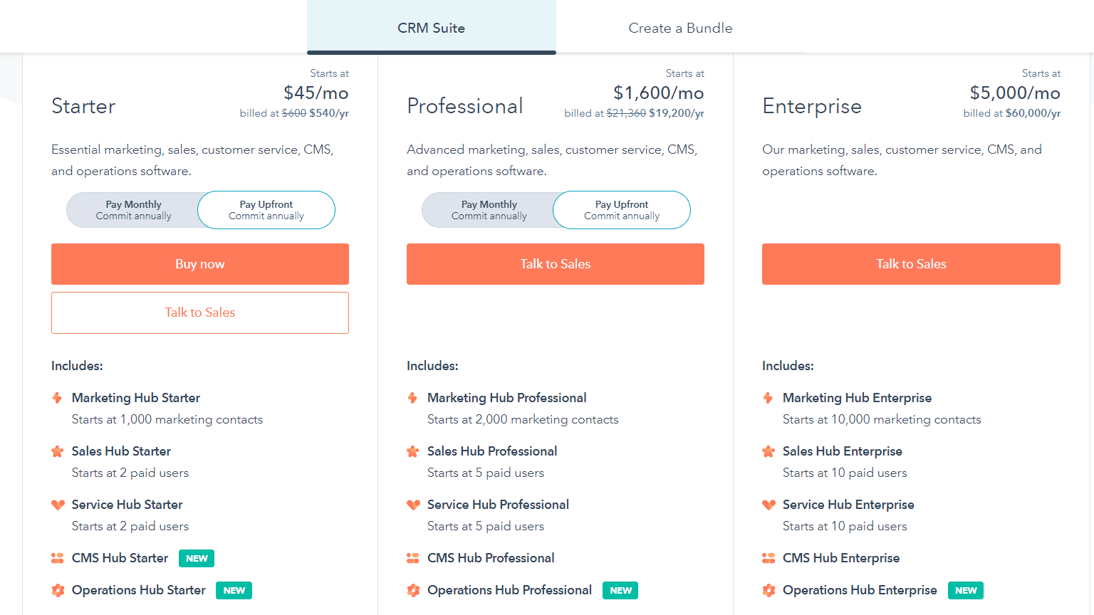 The pricing details of HubSpot CRM. 