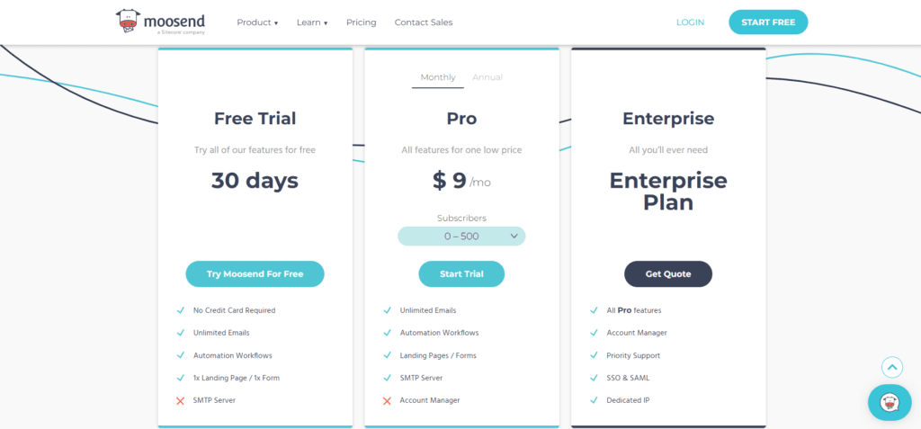 The plans offered by the Moosend automation marketing tool!