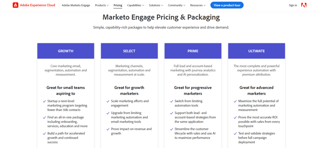 The pricing for Marketo Engage automation marketing tool depends on the database size.