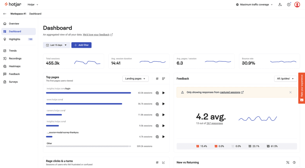 Understanding the Power of Hotjar