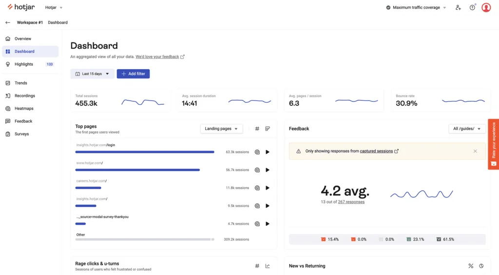 Understanding the Power of Hotjar