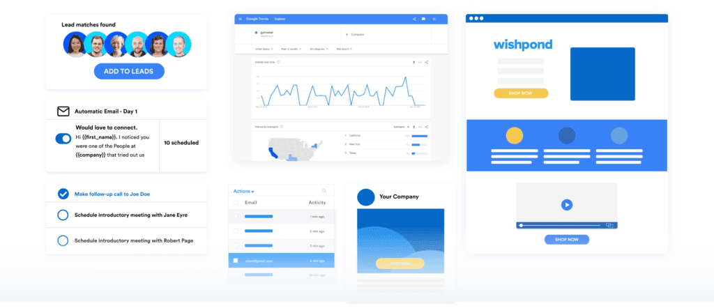 Getting started with Wishpond.