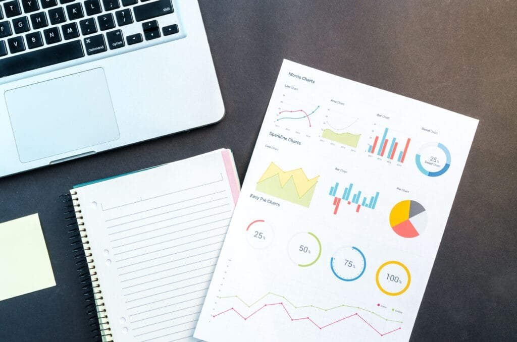 Taking surveys is an important for CRO.