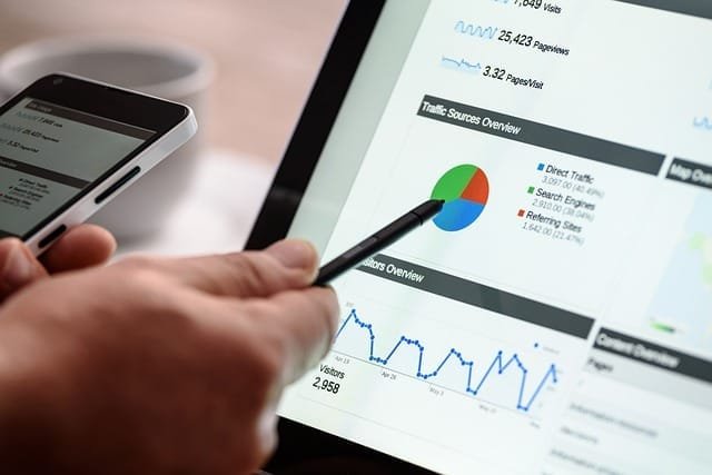 Starting with a Baseline: Auditing Your Current Content
