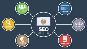 Unravel the implications of Google's mobile-first indexing for healthcare SEO. Ensure your site is primed for this major search evolution and its effects.