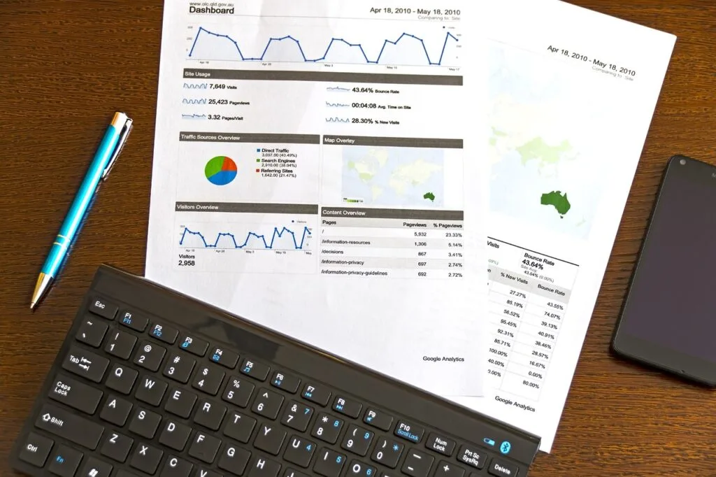 Align your SEO budget with business goals! Discover strategies for effective budget allocation to drive startup growth and profitability.