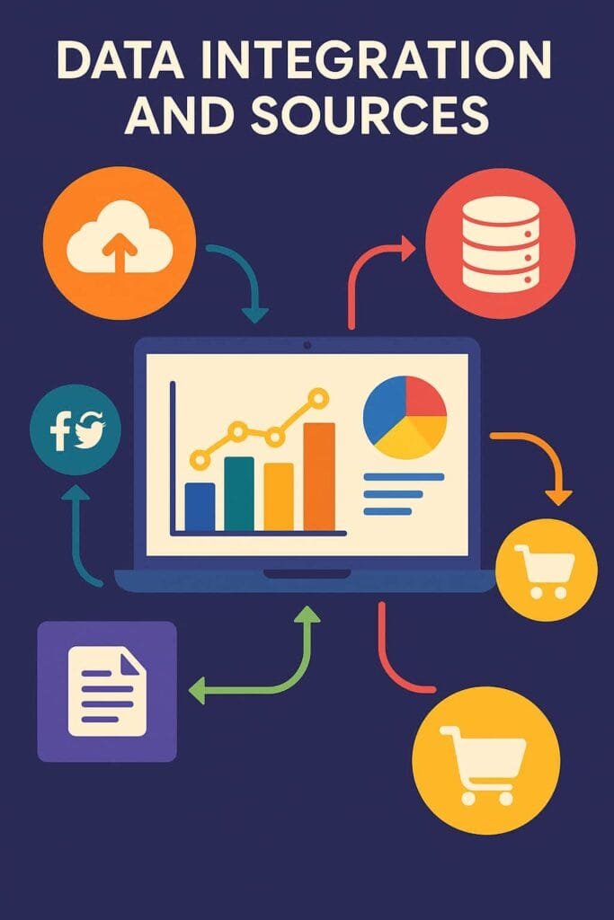 In today’s digital world, your data lives in a multitude of places. From social media interactions and email marketing campaigns to website analytics and customer relationship management (CRM) systems, the challenge isn’t just analyzing data; it’s bringing all that data together. Let’s see how Crazy Egg and Tableau stack up when it comes to data integration and sources.