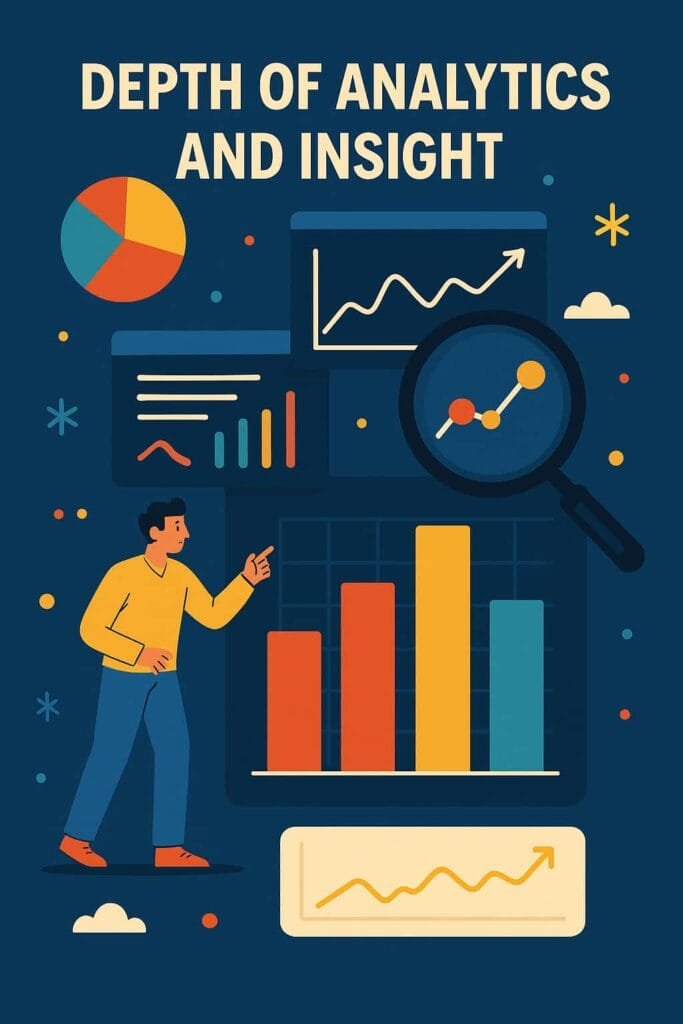 In the digital age, the depth of analytics and the insights a tool provides can significantly impact strategic decisions. Businesses often require more than just surface-level data; they need in-depth analysis that can drive growth and improve user experience. This is where the distinction between Statcounter and Heap becomes particularly pronounced.