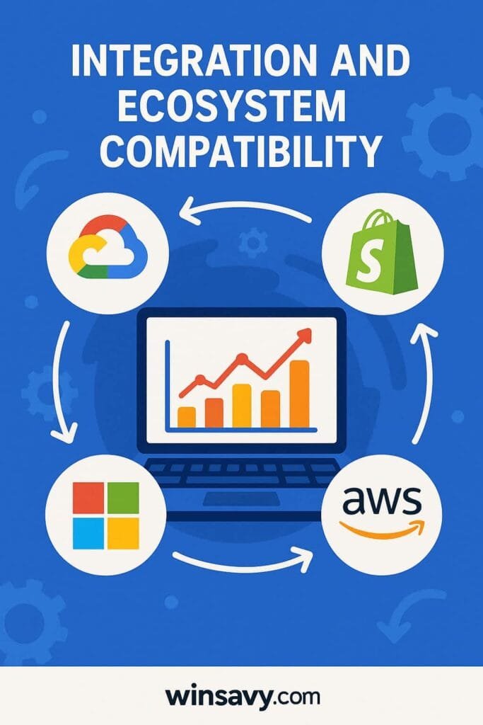 As businesses increasingly rely on a diverse array of software and platforms for their operations, the ability of an analytics tool to integrate seamlessly within this ecosystem becomes crucial. This integration enhances data synergy, streamlines workflows, and ultimately, drives more informed decision-making. The landscape of digital tools a business uses can range from content management systems and email marketing platforms to CRM software and social media analytics. A robust analytics tool should ideally integrate smoothly with these tools, pulling in data from various sources to provide a holistic view of the business's online presence and customer interactions.