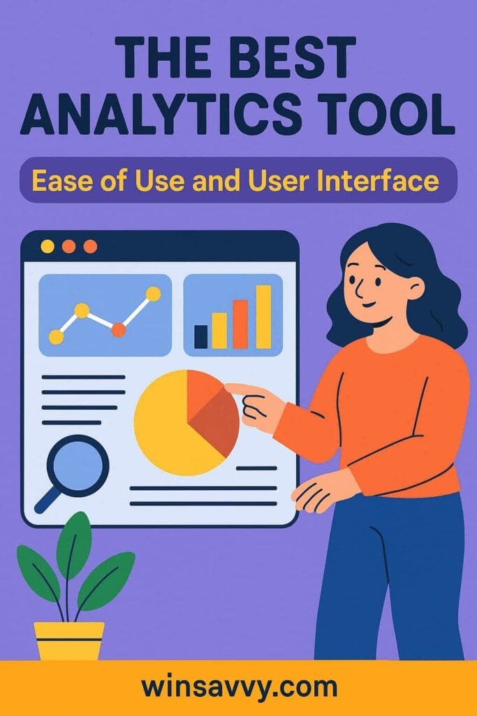 The interface of an analytics tool and its ease of navigation can significantly impact the speed and efficiency with which businesses can derive actionable insights from their data.