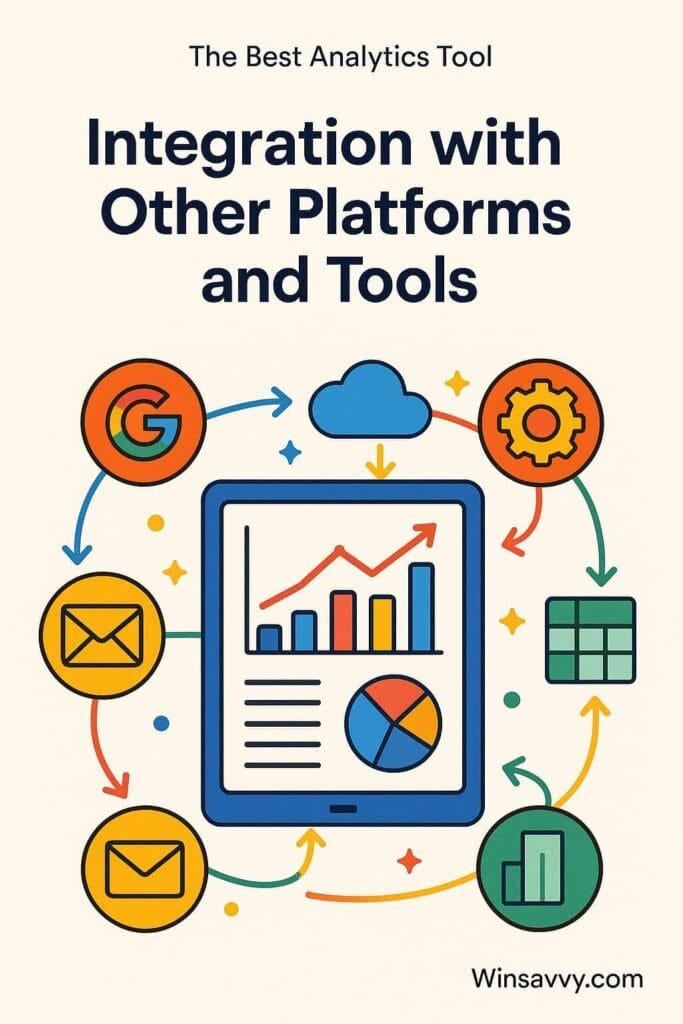 This factor is particularly important for businesses that rely on a variety of digital marketing tools and platforms to execute their strategies, as seamless integration can significantly enhance efficiency and data coherence. The ability of an analytics tool to integrate effectively with other software and platforms determines how well it can fit into and enhance your existing digital ecosystem.