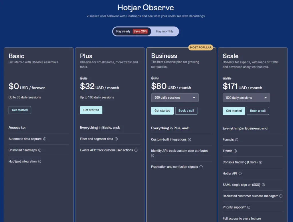 Hotjar price