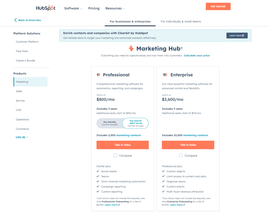 HubSpot Marketing Analytics