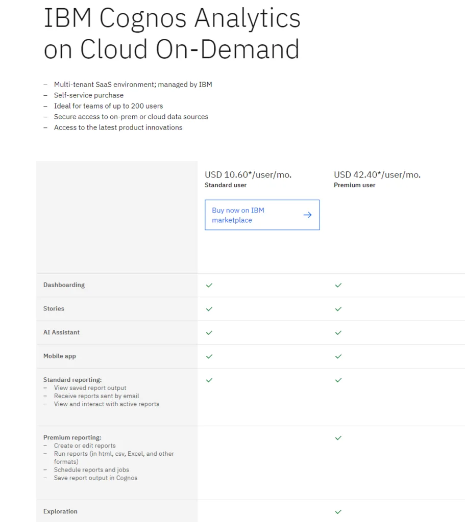 IBM Cognos Analytics
