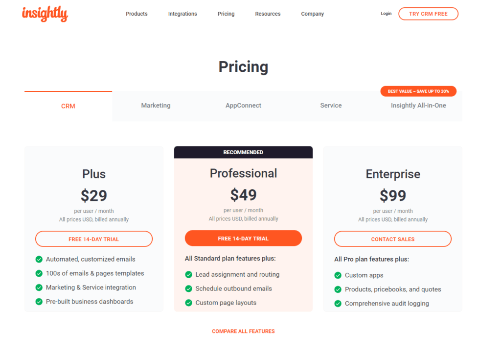 Insightly pricing