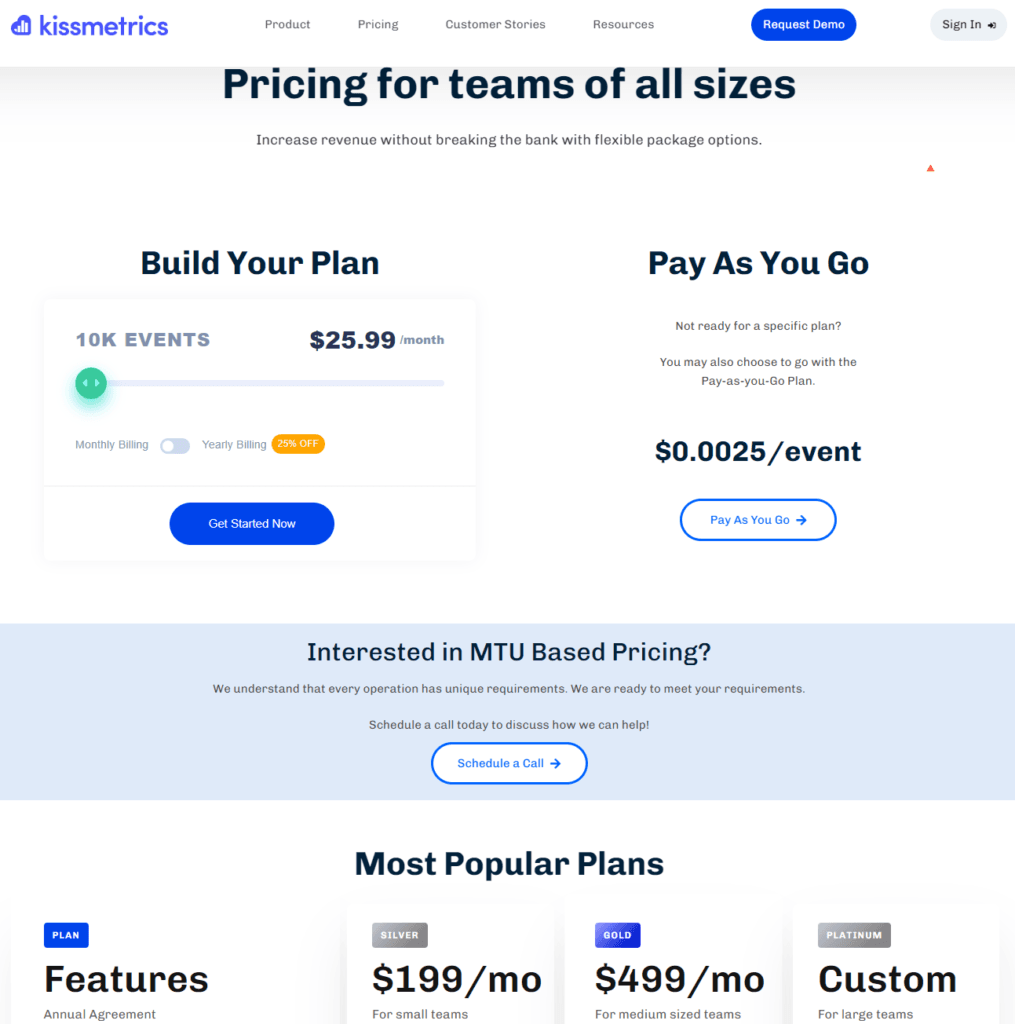 Kissmetrics