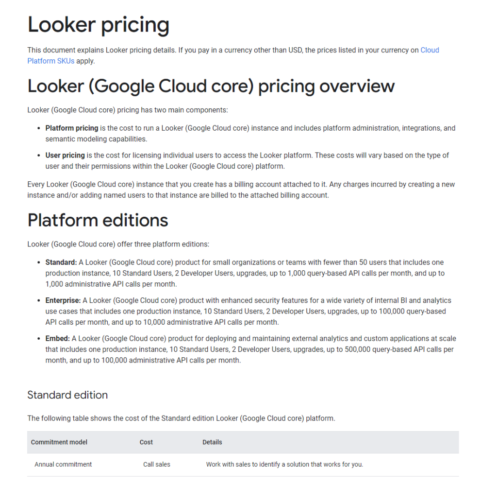 Looker pricing