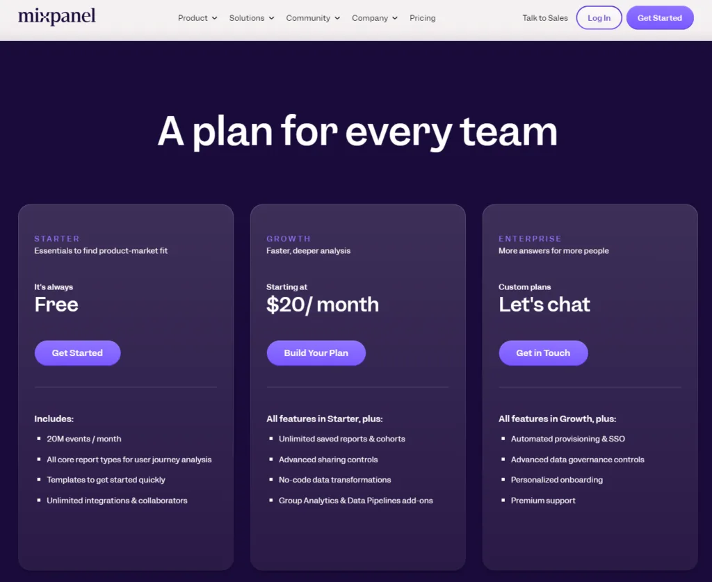 Mixpanel pricing