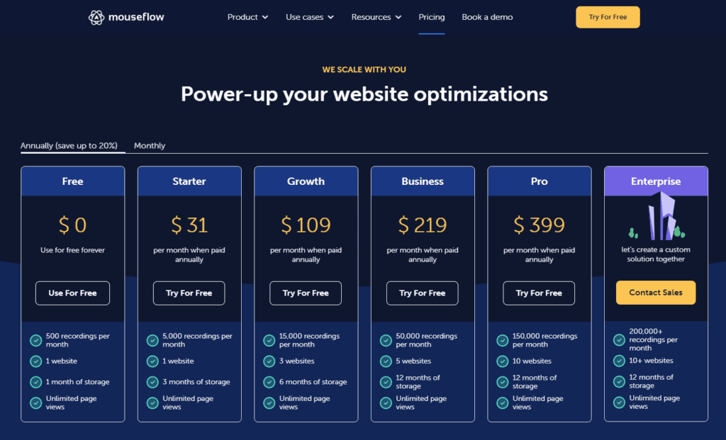 Mouseflow pricing