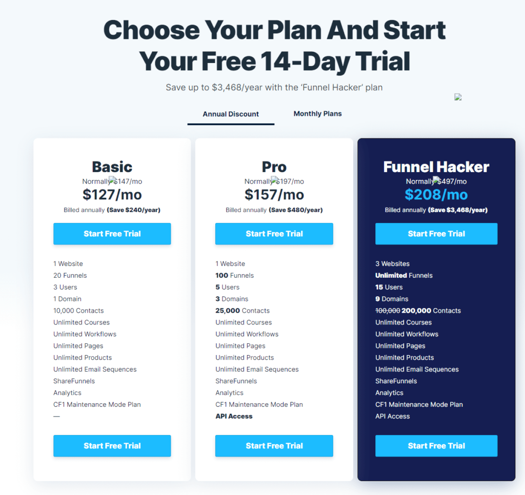 ClickFunnels is a landing page builder. Here is its homepage and pricing information.