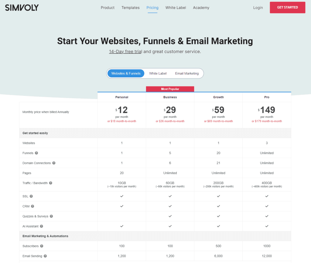 Simvoly is a landing page builder. Here is its homepage and pricing information.