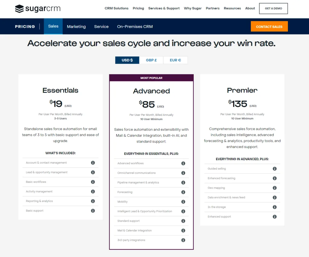 SugarCRM Pricing