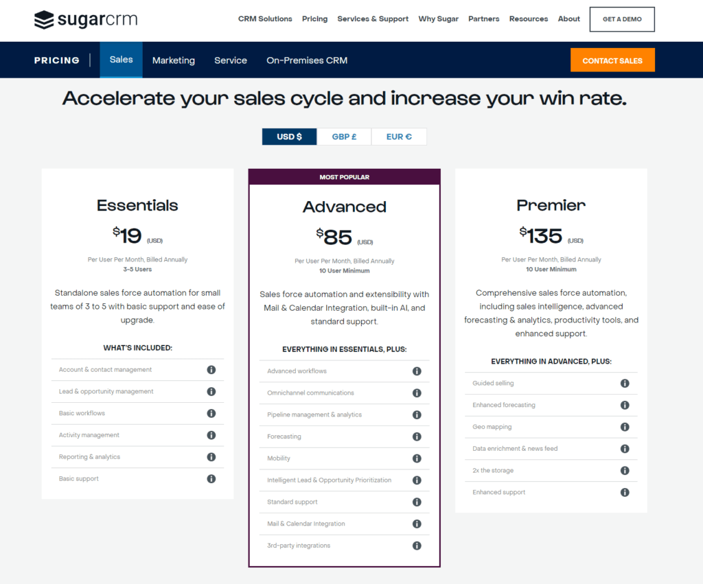 SugarCRM pricing