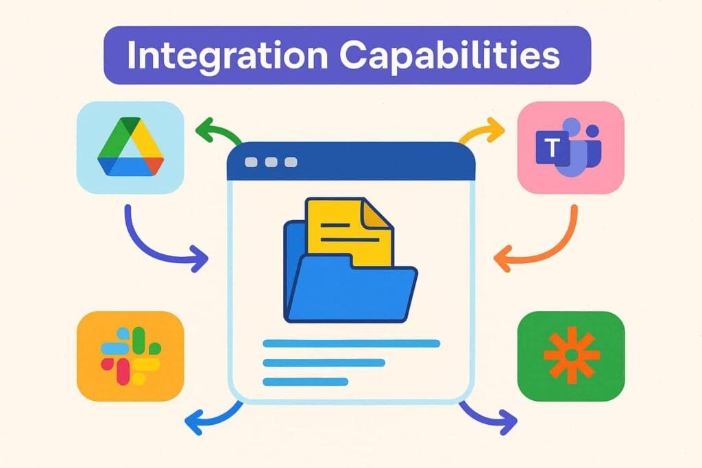 In the digital age, a document management tool’s power lies not just in its standalone features but in how well it plays with other applications. Here's how SharePoint and Quip stack up in the realm of integration.