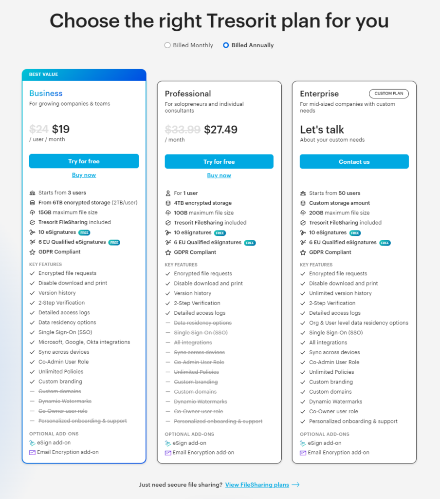 Tresorit’s Pricing 