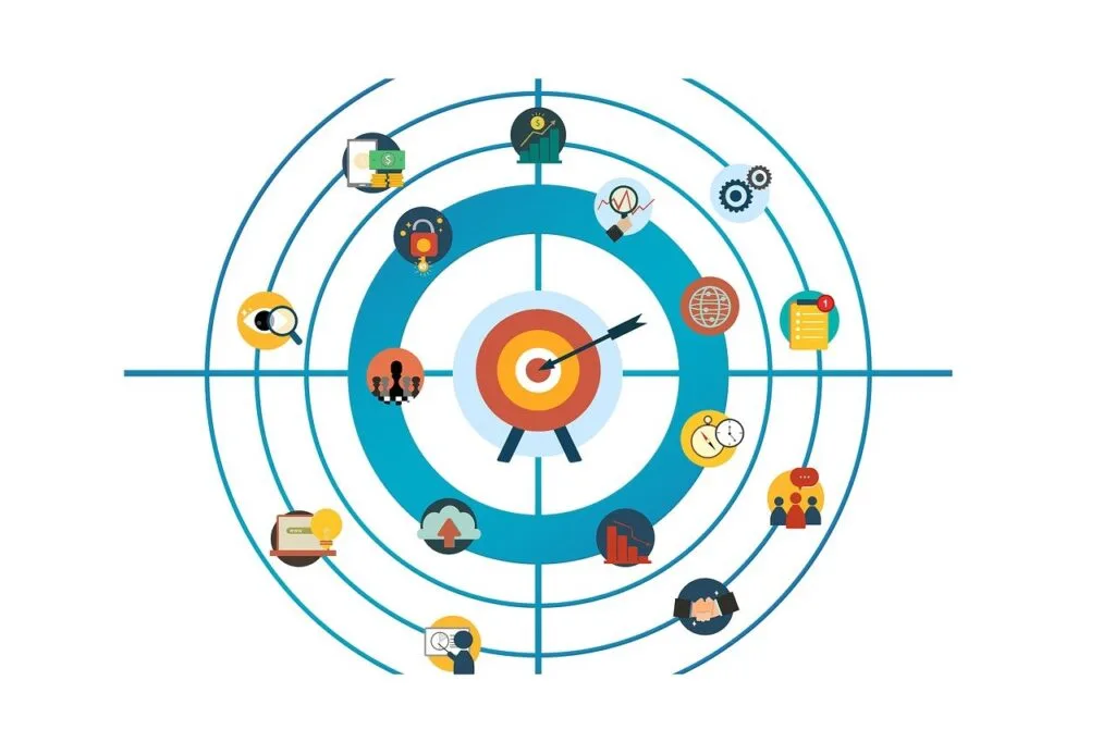 Understanding your niche is not just about knowing the market you operate in; it's about deeply comprehending the core essence of your startup. This involves a strategic approach to identifying not just who your customers are but also why they need your product or service, and how it changes or fits into their lives or workflows.
