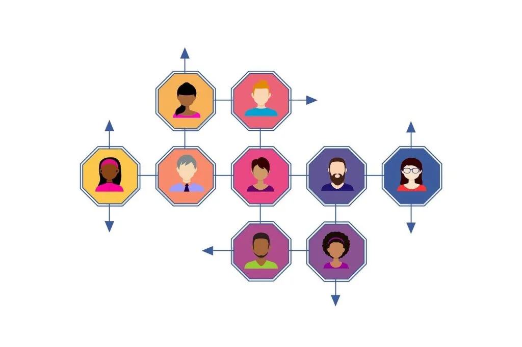 Beyond just presenting content, fostering an interactive community can amplify the impact of your sustainability messages.