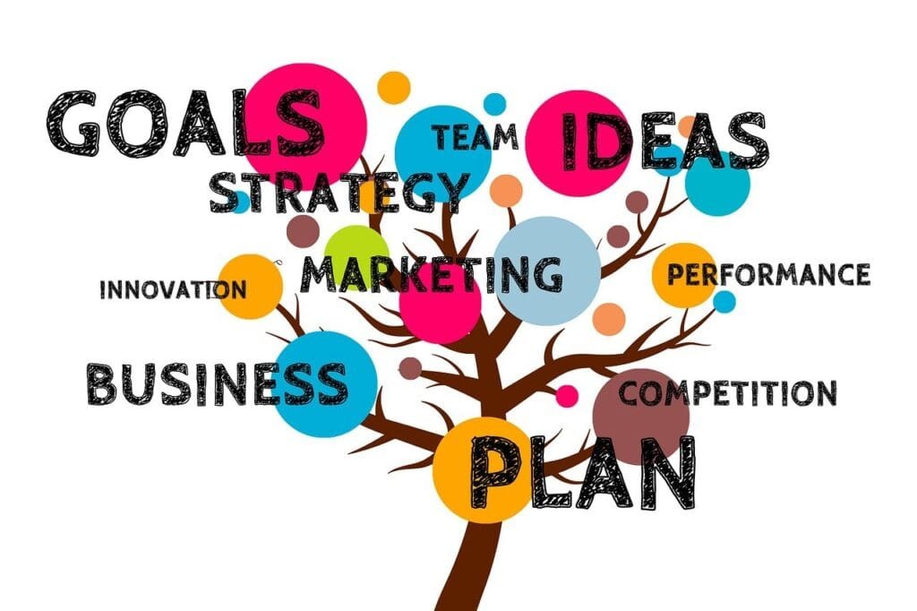 Actionable Strategies for Startups