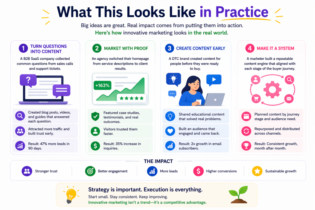 If you sell sales enablement software, do not only target software comparison terms. Also target the warning signs of poor sales process alignment, the hidden cost of outdated content, or how enablement problems show up in deal cycles.