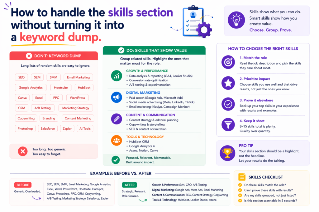 The skills section matters, but many people misuse it. They either ignore it, overload it, or treat it like the most important part of the resume. In truth, it should support your story, not replace it. Skills are useful because they help the reader scan your tool set and they can improve visibility in applicant tracking systems. But skills alone do not get interviews. Proof does.