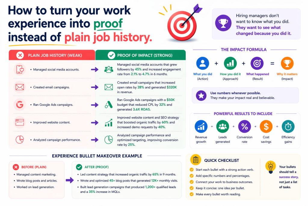 Your experience section is the core of your resume. This is where the reader looks for substance. It is where your case becomes real. But for that to happen, you need to write your roles in a way that shows business value, not just daily activity.