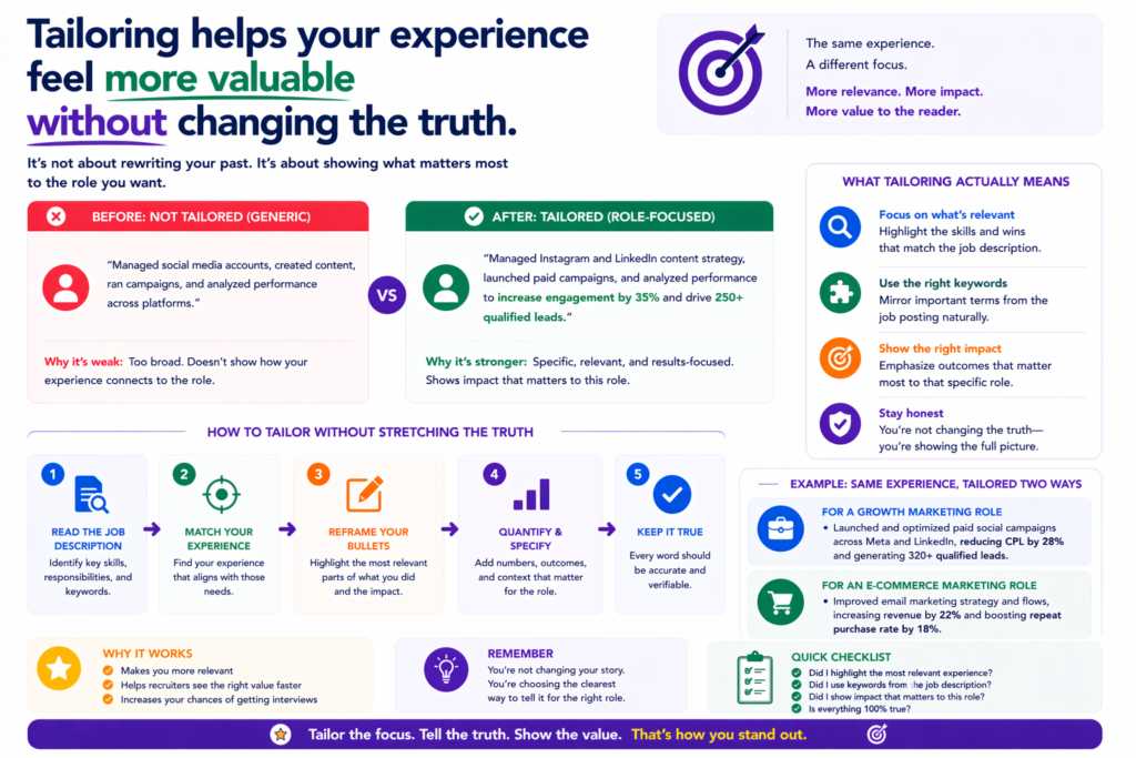 This is important. Tailoring is not about making things up. It is about framing your real background in the most useful way. If a company wants someone strong in SEO content, you should not let your content strategy work sit below less relevant campaign work. 