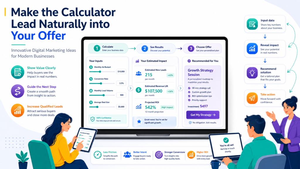 It should give real value first. Then it should explain what the result means and what the user can do next.