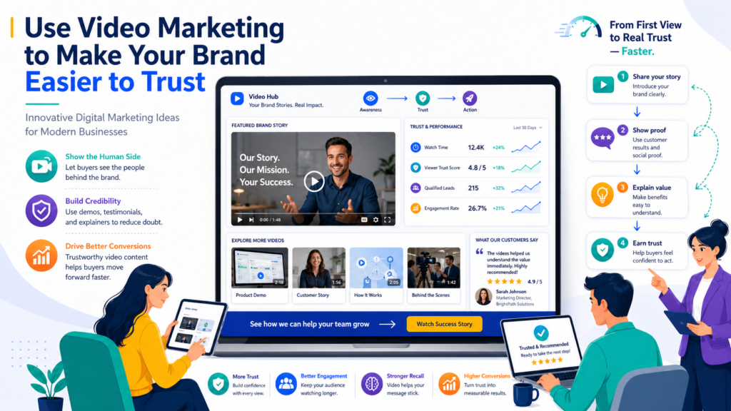 A visitor can read your blog, scan your website, or look through your social posts, but video gives them something extra. It lets them hear your voice. It lets them see your face. It lets them feel your style, your confidence, and your way of explaining things.