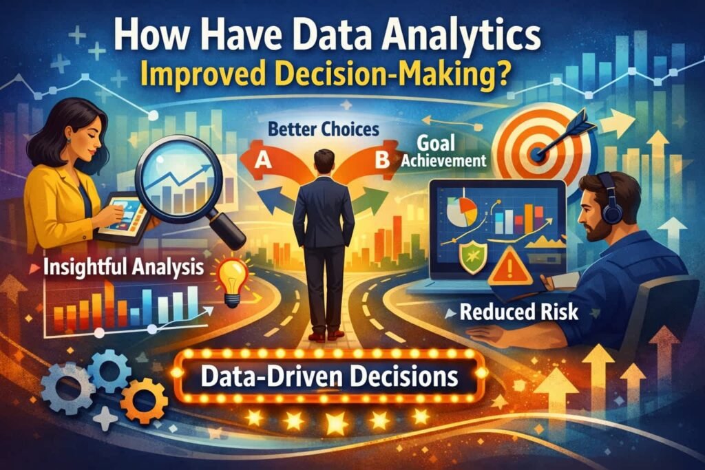 70% of marketers state that data analytics have helped improve their decision-making. Data analytics provides marketers with the insights needed to make informed decisions about their campaigns, target audiences, and overall strategies. By analyzing data from various sources, marketers can identify trends, measure performance, and optimize their efforts.