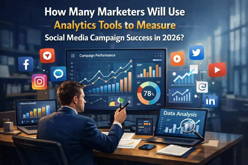 95% of social media marketers will use analytics tools to measure campaign success in 2024. Analytics tools provide invaluable insights into how well your social media efforts are performing, helping you understand what’s working and what’s not. These tools can track various metrics such as engagement rates, click-through rates, conversions, and more.