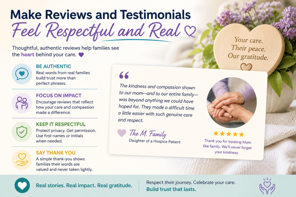 Reviews are powerful in hospice marketing because families want to know how other people were treated. They want to know if nurses were kind. They want to know if calls were answered. They want to know if the family felt supported after care began.