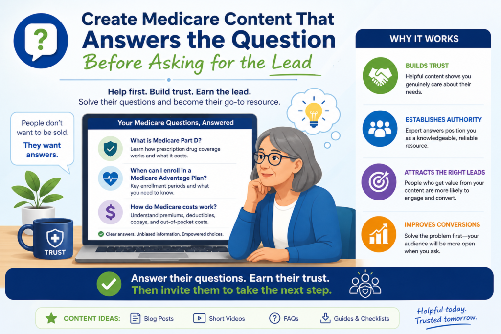 Content marketing for Medicare plans should never feel like a trick. If the title promises an answer, the page should give the answer. If the page only gives half an answer and then forces the person to call, trust drops.