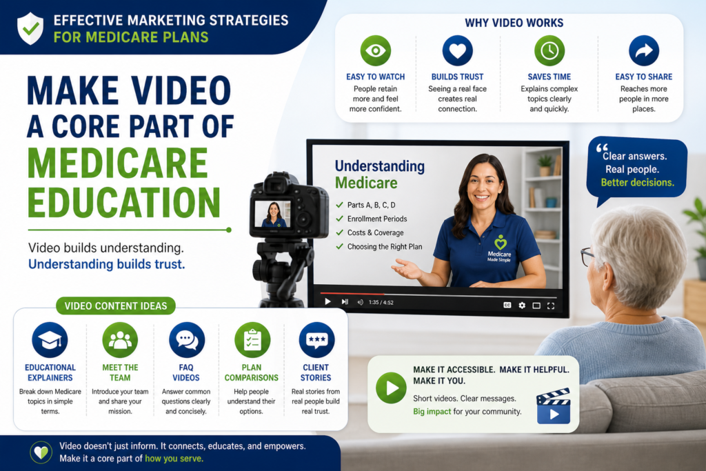 Video works well for Medicare marketing because it can make a hard topic feel easier. Many people would rather listen to a clear explanation than read a long page about plan types, costs, networks, and enrollment periods.