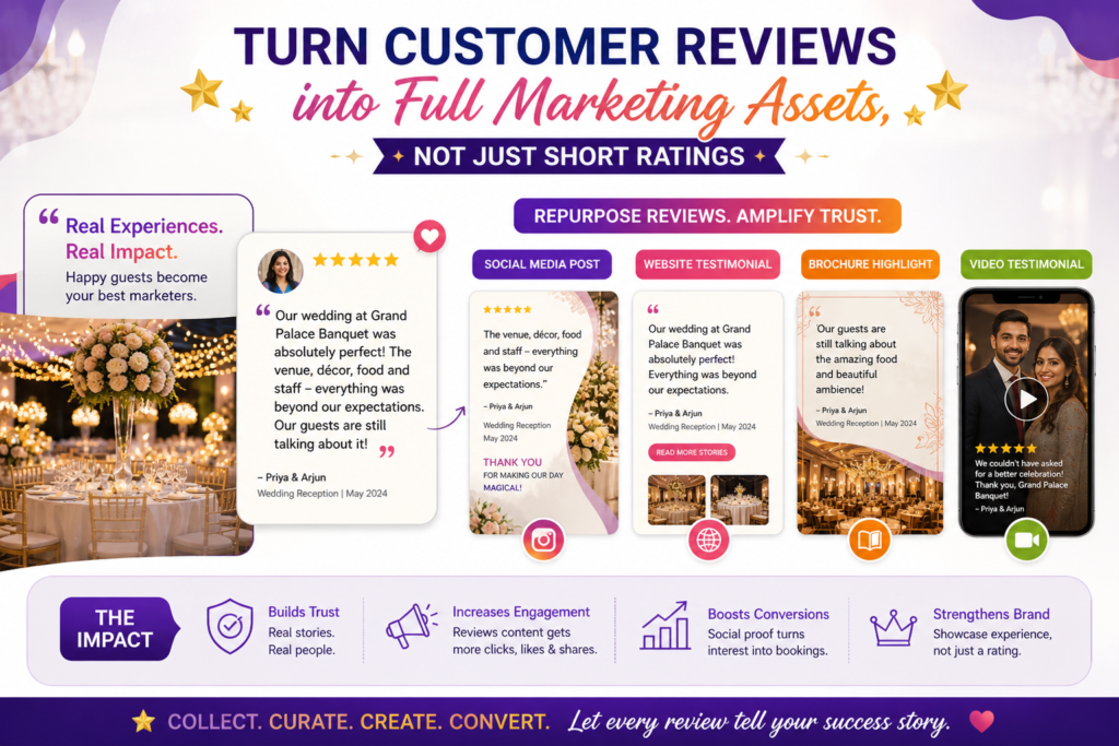 Reviews are often treated like small trust signals that sit on Google and wait to be noticed. That is a limited way to use them. For a banquet hall, reviews can become one of the strongest parts of your marketing because they answer the biggest fear customers have.