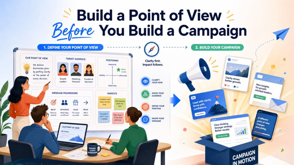 This is where strong marketing starts. Not with tools. Not with ads. Not with design. It starts with a clear point of view.
