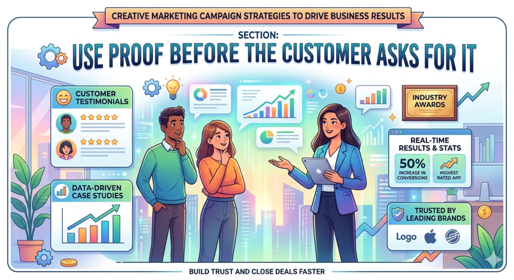 Proof should not be saved for the end of a campaign. It should appear early and often, because people are naturally careful. They have heard many claims before. They have seen many brands promise growth. They need reasons to believe you.