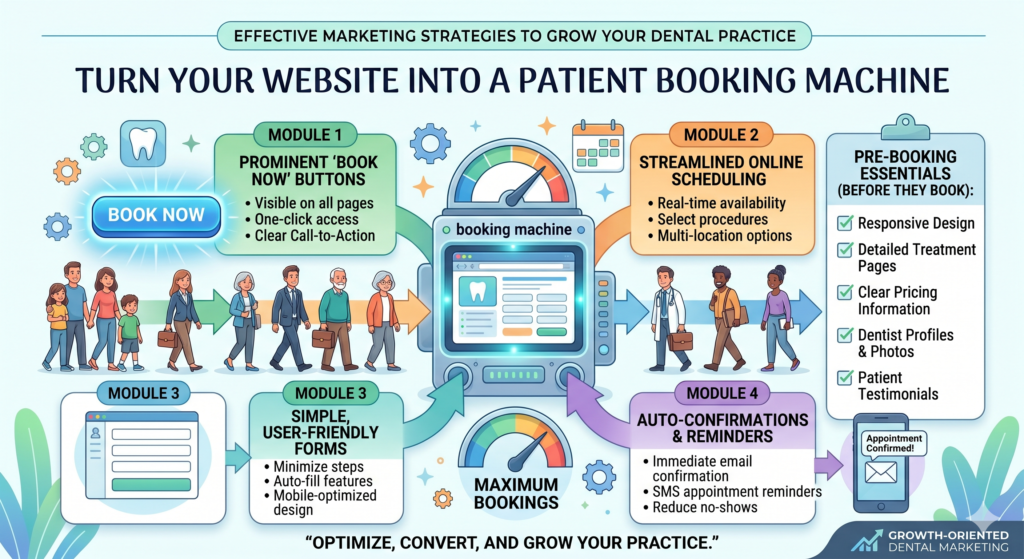 Your website is one of the most important growth tools your dental practice has. It is often the first serious place where a patient checks whether they can trust you. Before they call, they may visit your website, read your service pages, look at your team, check your reviews, and decide if your clinic feels right.