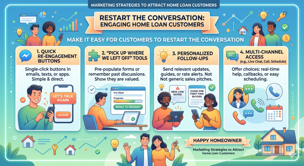 Some buyers go silent because life gets busy. They may still be interested, but they are not ready right now. Your follow-up should make it easy to come back.